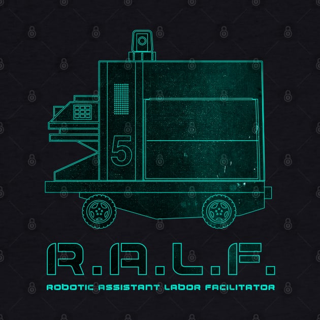 R.A.L.F. by creativespero